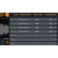 FireFly Plus, 15-Kanal Funk-Zündsystem